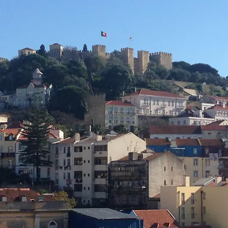 Palma Lisbon
